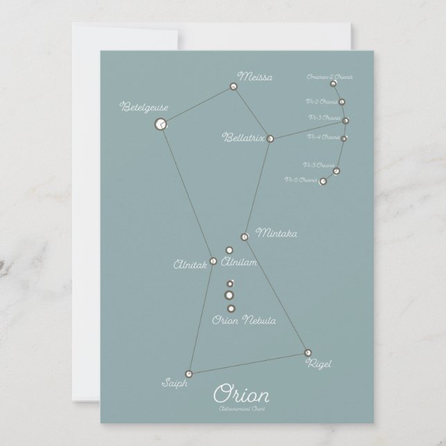Orion Nebula Astronomical Chart (Front)