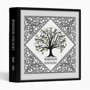 OrnateSilver And Black Filigree Family Tree  Binder