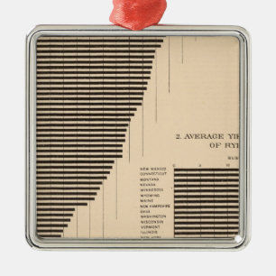 Ornement Carré Argenté 171 orge, seigle/acre