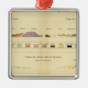 Ornement Carré Argenté Géologie entre Paris et Colmar