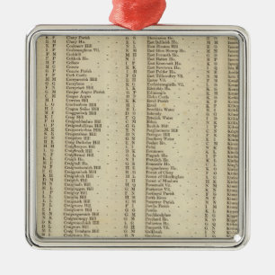 Ornement Carré Argenté Index Perth, Clackmannan Shires