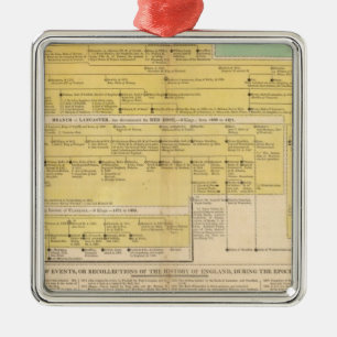 Ornement Carré Argenté L'Angleterre from1066 à 1485