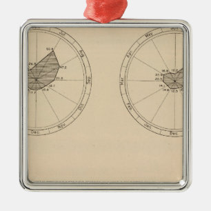 Ornement Carré Argenté Les 114 maladies générales des décès, rougeole