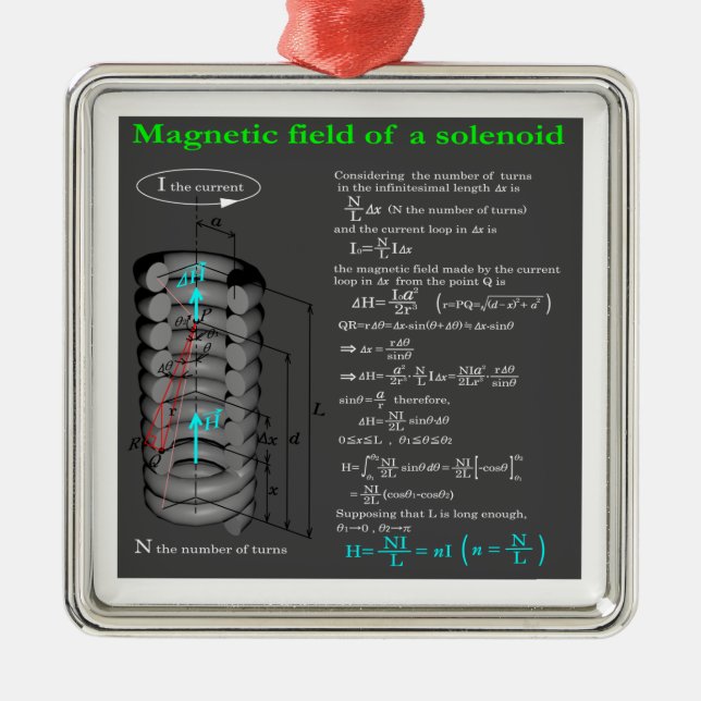 Ornement Carré Argenté Magnet field of solenoid (Devant)