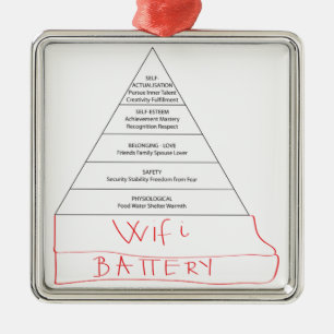 Ornement Carré Argenté Pyramide moderne de Maslow