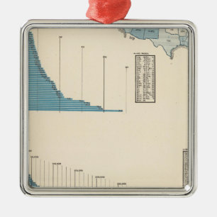 Ornement Carré Argenté Services professionnels et personnels