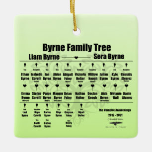 Ornement En Céramique Brenda K Davies Vampire Awakenings Family Tree