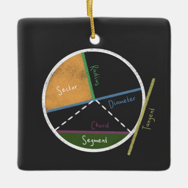 Ornement En Céramique Géométrie d'une géométrie circulaire (Devant)