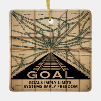Ornement En Céramique Goals Imply Limits. Systems Imply Freedom