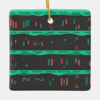 Ornement En Céramique Jour commerçant stock marché investisseur carte ch