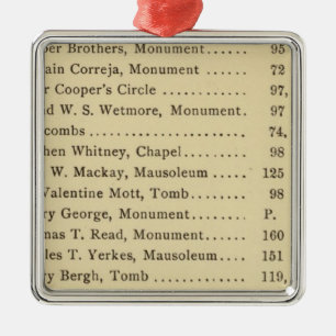 Ornement En Métal Cimetière en bois vert d'index