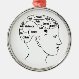 Ornement En Métal Phrenology