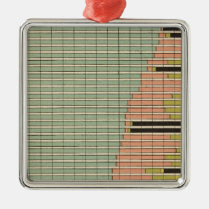 Ornement En Métal Population masculine 1900 de 45 constituants