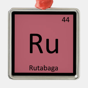 Ornement En Métal Ru - Tableau périodique de la chimie des légumes d