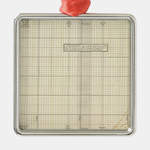 Ornement En Métal Service postal américain