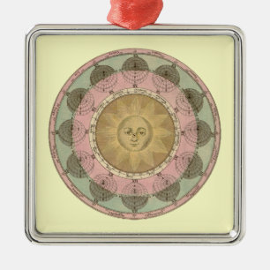 Ornement En Métal Soleil et saisons Détail de la carte antique vers 