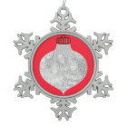 Forme d'ampoule pour le rouge photo