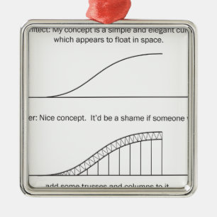 Ornement Métallique Architecte contre Ingénieur