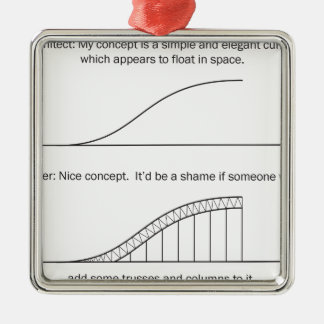 Ornement Métallique Architecte contre Ingénieur