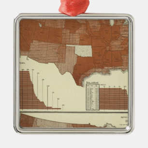 Ornement Métallique Décès, système respiratoire, consommation