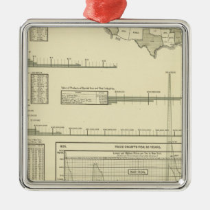 Ornement Métallique Fer et acier