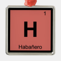 H - Chimie du Piment Habanero Tableau Périodique
