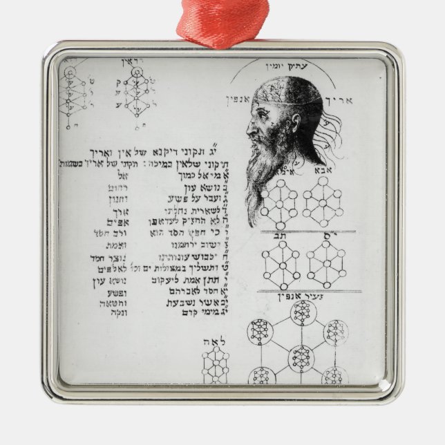 Ornement Métallique Manuscrit juif illustrant la phrénologie (Devant)