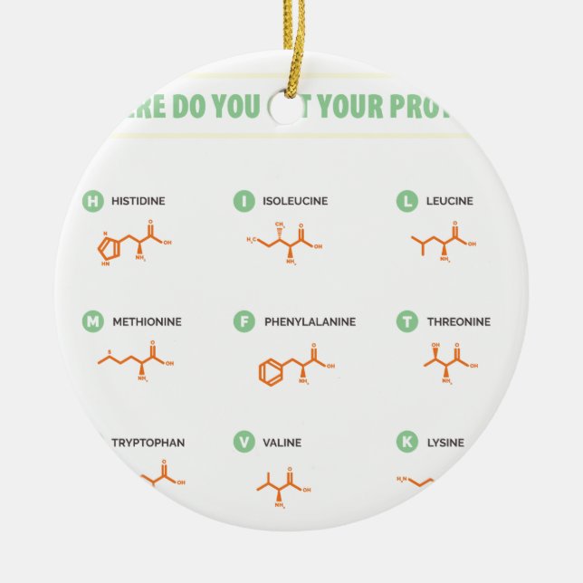 Ornement Rond En Céramique Acides aminés - d'où obtenez-vous votre protéine ? (Devant)