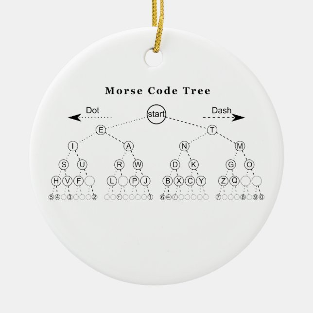 Ornement Rond En Céramique Diagramme d'arbre de code Morse (Devant)