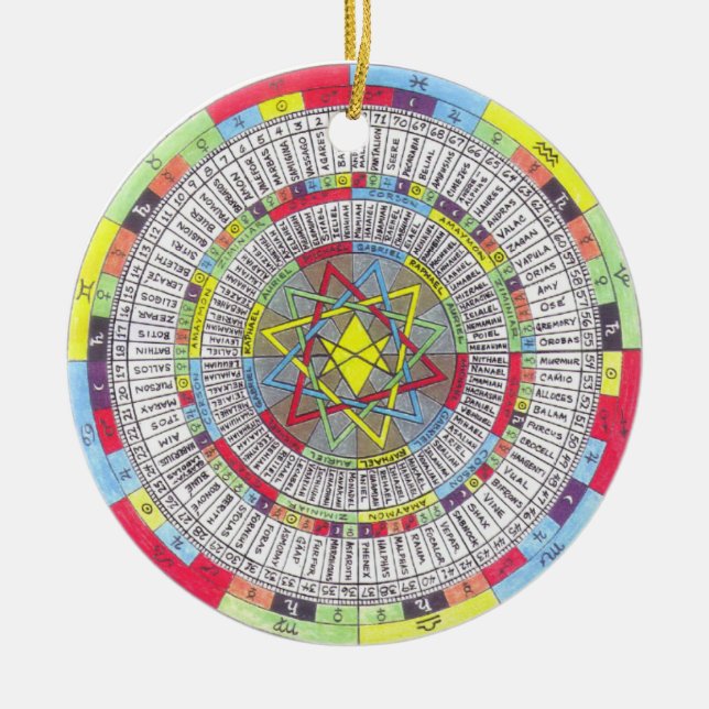ORNEMENT ROND EN CÉRAMIQUE OTA MASTER MANDALA (Devant)