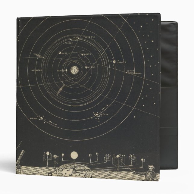 Orrery, Solar System Binder (Front/Inside)