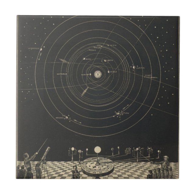 Orrery, Solar System Tile (Front)