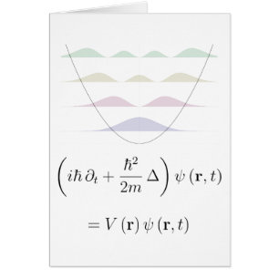Oscillateur harmonique