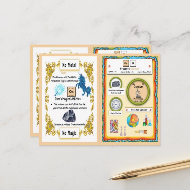 Osm - Osmium Horn Carte de jeu Unicorn (Devant/Arrière en situation)