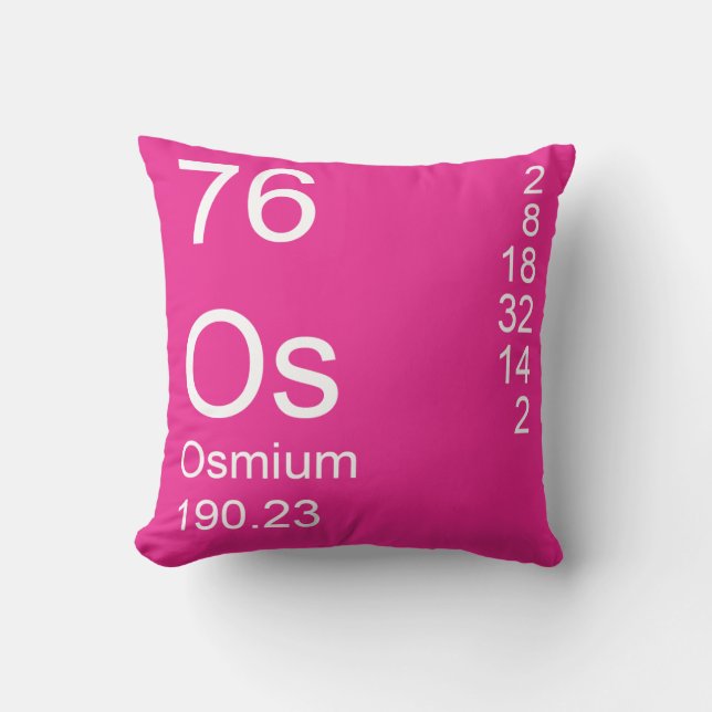 Osmium Throw Pillow (Front)