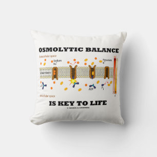 Osmolytic Balance Is Key To Life Na-K Pump Throw Pillow