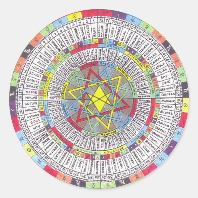 OTA MASTER MANDALA CLASSIC ROUND STICKER (Front)