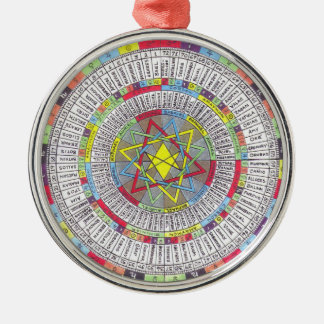 OTA MASTER MANDALA METAL ORNAMENT