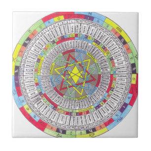 OTA MASTER MANDALA TILE