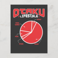 Otaku Lifestyle Food Anime Manga Kawaii Cosplay
