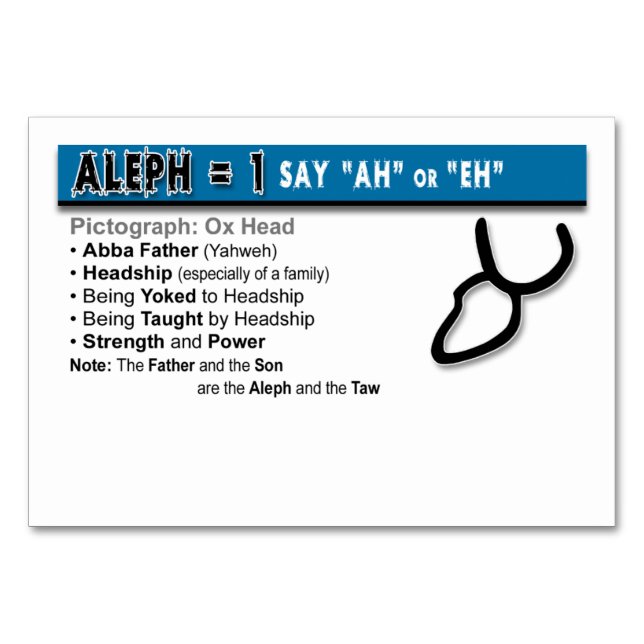 Otiot Flash Cards: 1 of 22 (Back)