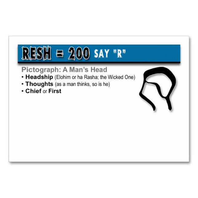 Otiot Flash Cards: 20 of 22 (Back)