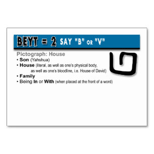 Otiot Flash Cards: 2 of 22