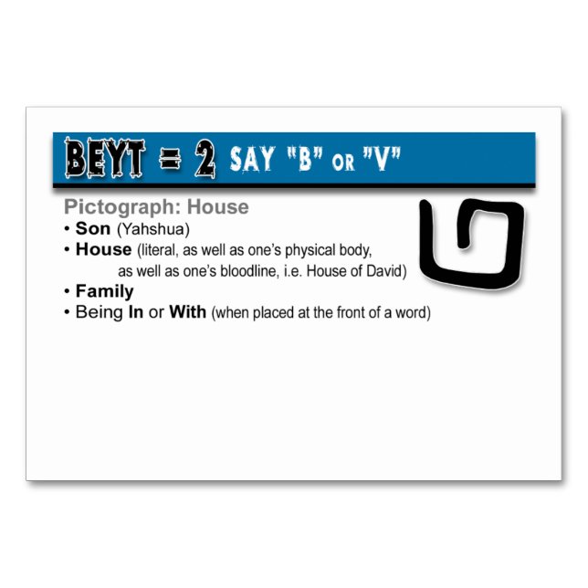 Otiot Flash Cards: 2 of 22 (Back)