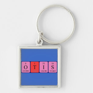 Otis periodic table name keyring