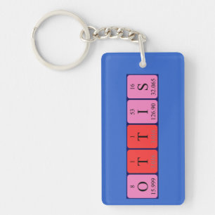 Ottis periodic table name keyring