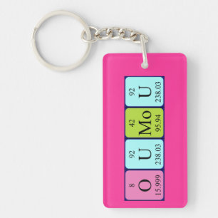 Oumou periodic table name keyring