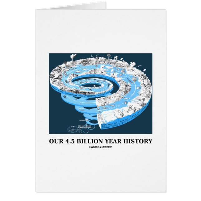 Our 4.5 Billion Year History (Geological Time) (Front)