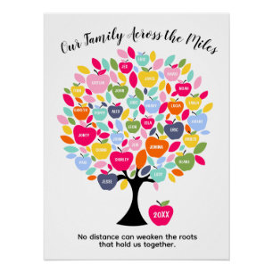Our Family Across the Miles Personalised Family Poster