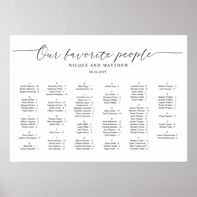 Our Favourite People Alphabetical Wedding Seating  Poster (Front)